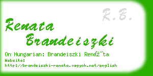 renata brandeiszki business card